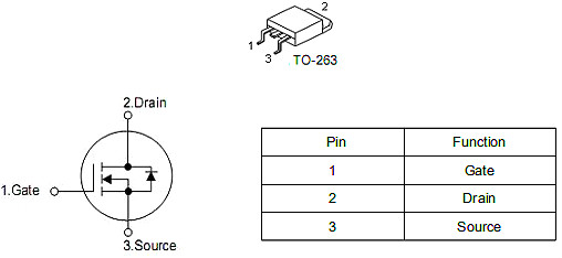 5G通訊基站保護板專用MOS管,KNX2710A,160A/100V