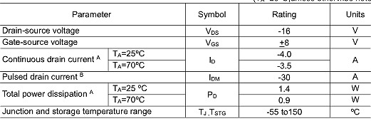 MOS管,-4.0A/-16V,KIA3415