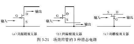 場效應管,偏置電路,直流偏置電路