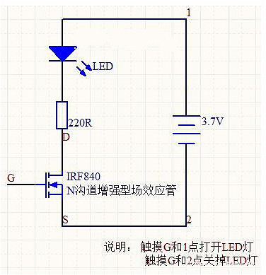 MOS管和三極管在功能上的區別