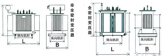 十大最常用電子元器件