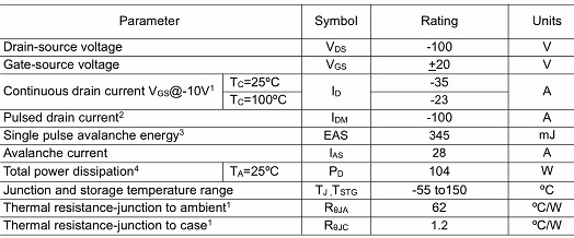 MOS管,-35A/-100V,8610A