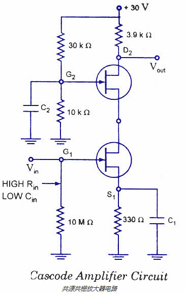 FET,場效應管