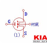 場效應管類型