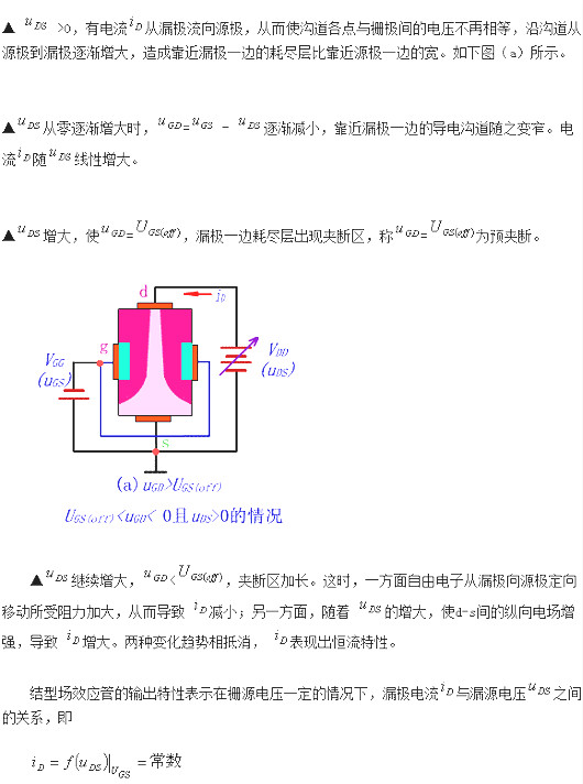 JFET,場效應管