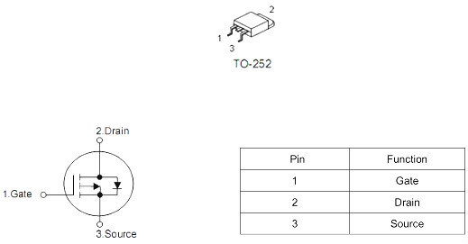 MOS管,7910,-28A -100V