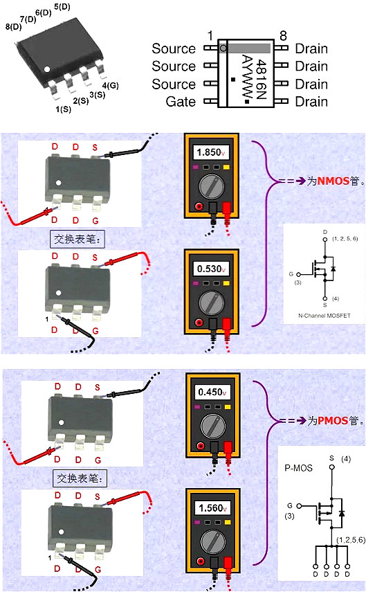 mosfet應用電路