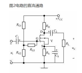 場效應(yīng)管的組成,場效應(yīng)管三種組態(tài)電路