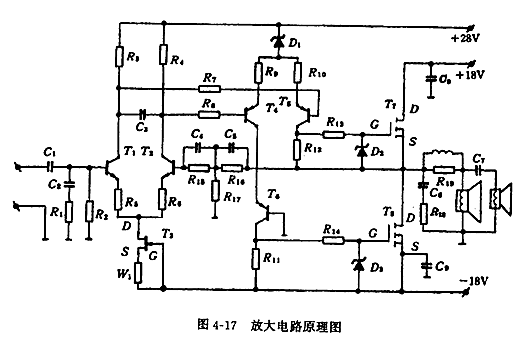 V-MOS場效應(yīng)管功放