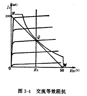 單場效應管功率放大器