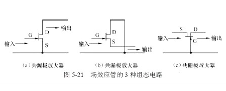 場效應管，偏置電路