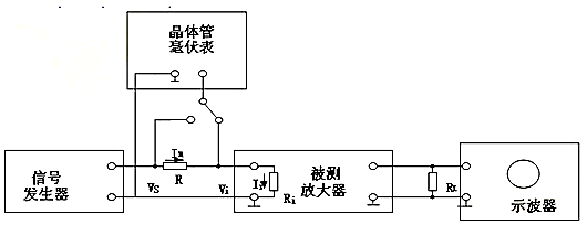 場效應管，共源極放大器