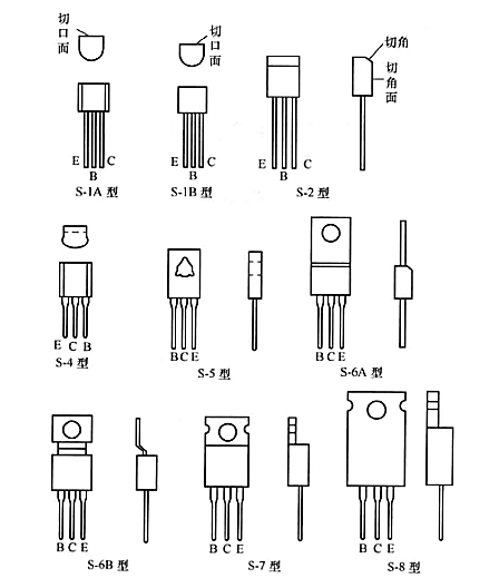三極管，場效應管，引腳