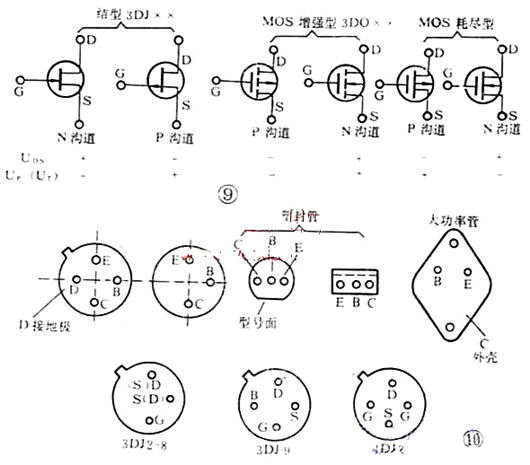 三極管，場效應管，引腳