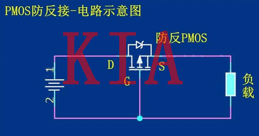 MOS管，雙向?qū)ǎ聪驅(qū)? title=