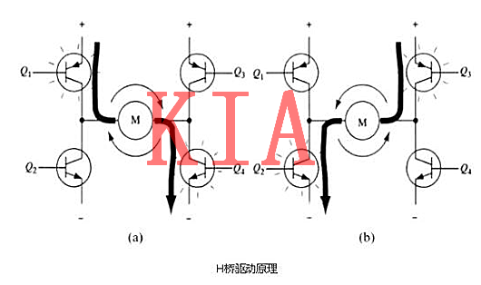 MOS管，H橋，驅(qū)動(dòng)電路圖