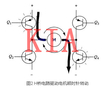 MOS管，H橋，驅(qū)動(dòng)電路圖