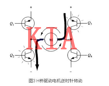 MOS管，H橋，驅(qū)動(dòng)電路圖