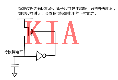 MOS，傳輸管，邏輯延時