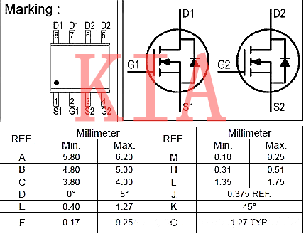 MOS管 保護電路中MOS管有什么作用？-KIA MOS管