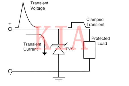 TVS 二極管 電路圖