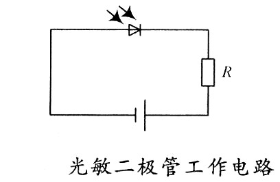 光敏二極管是什么？工作原理、符號解析-KIA MOS管