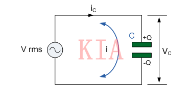 交流電路 電容