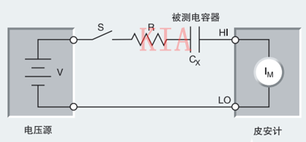 電容器漏電測量