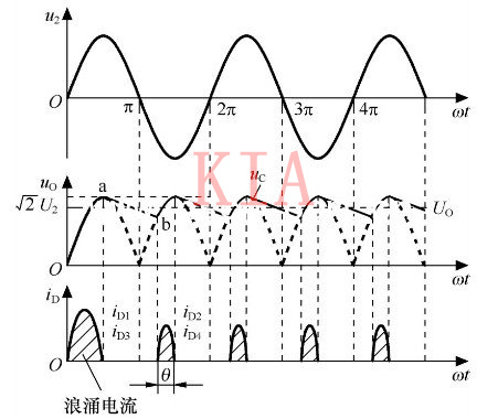 直流穩壓電源 原理 電路