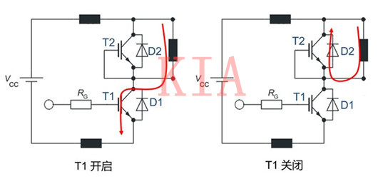 逆變電路-IGBT兩端并聯(lián)二極管的作用-KIA MOS管