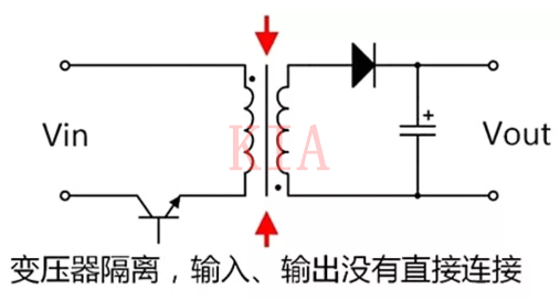 隔離電源 非隔離電源