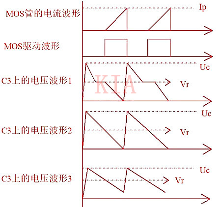 開關電源 鉗位電路