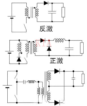 ?LED驅動電源的拓撲結構分析-KIA MOS管