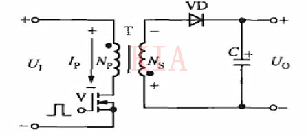 正激式 反激式 開關電源