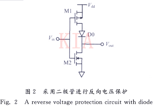 CMOS 反向電壓保護電路