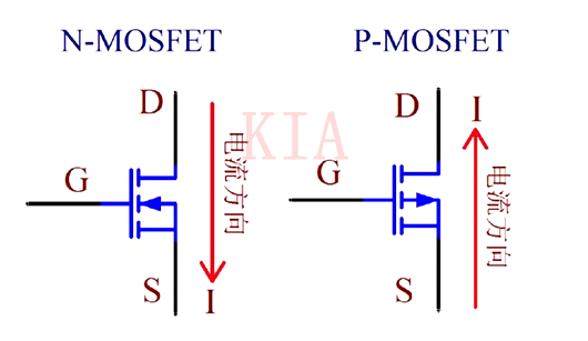 NMOS PMOS 電路