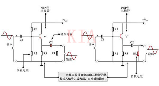 共集電極放大電路的特點與識圖-KIA MOS管