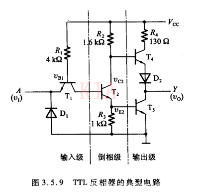 ?【圖文】反相器的電路結(jié)構(gòu)和工作原理-KIA MOS管