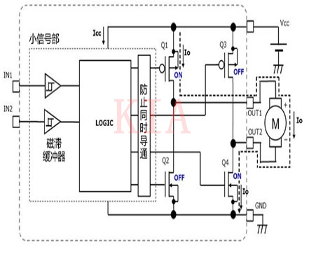 【詳解】有刷電機驅動器的功耗計算方法-KIA MOS管