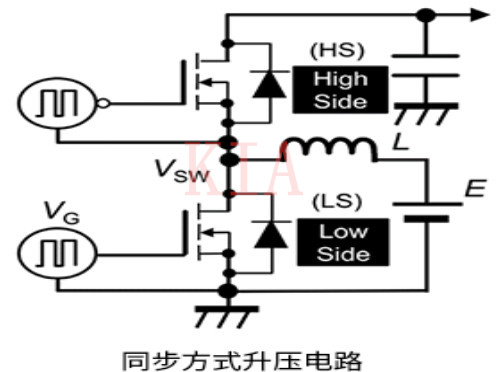 柵極 源極 浪涌