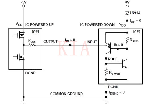 【超實用】有效防止電路中閂鎖問題的方法-KIA MOS管