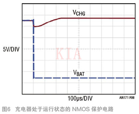 NMOS 電池充電器 反向電壓