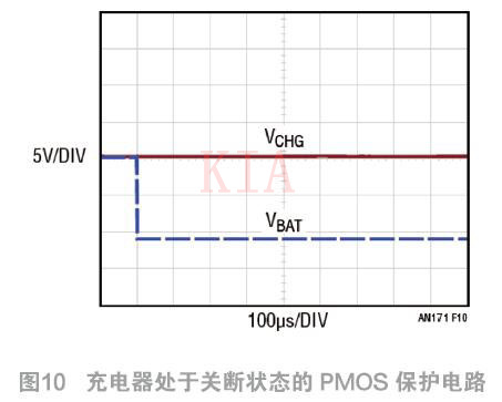 PMOS 電池充電器 反向 保護