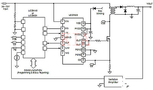 MOSFET驅(qū)動器 數(shù)字電源控制器