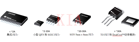 MOSFET 電機控制