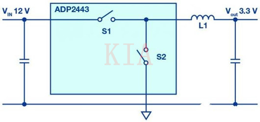 MOSFET 肖特基二極管