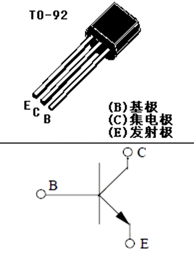 ON狀態 MOSFET 三極管