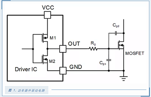 MOSFET 驅動