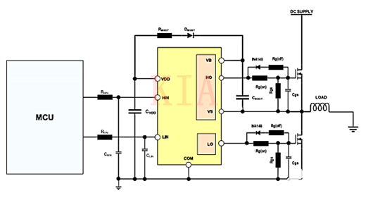 電機(jī)驅(qū)動 MOSFET