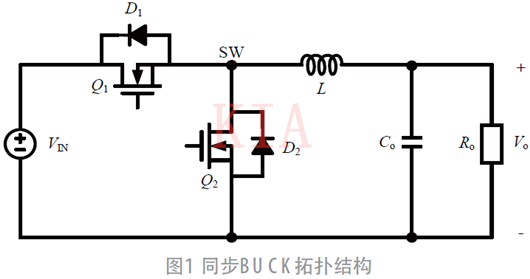 開關(guān)電源-用于電源SiP的半橋MOSFET集成方案研究-KIA MOS管